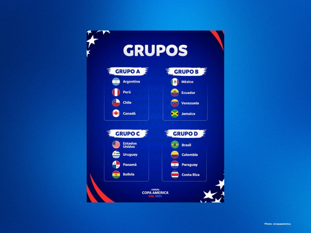 copa america group of death