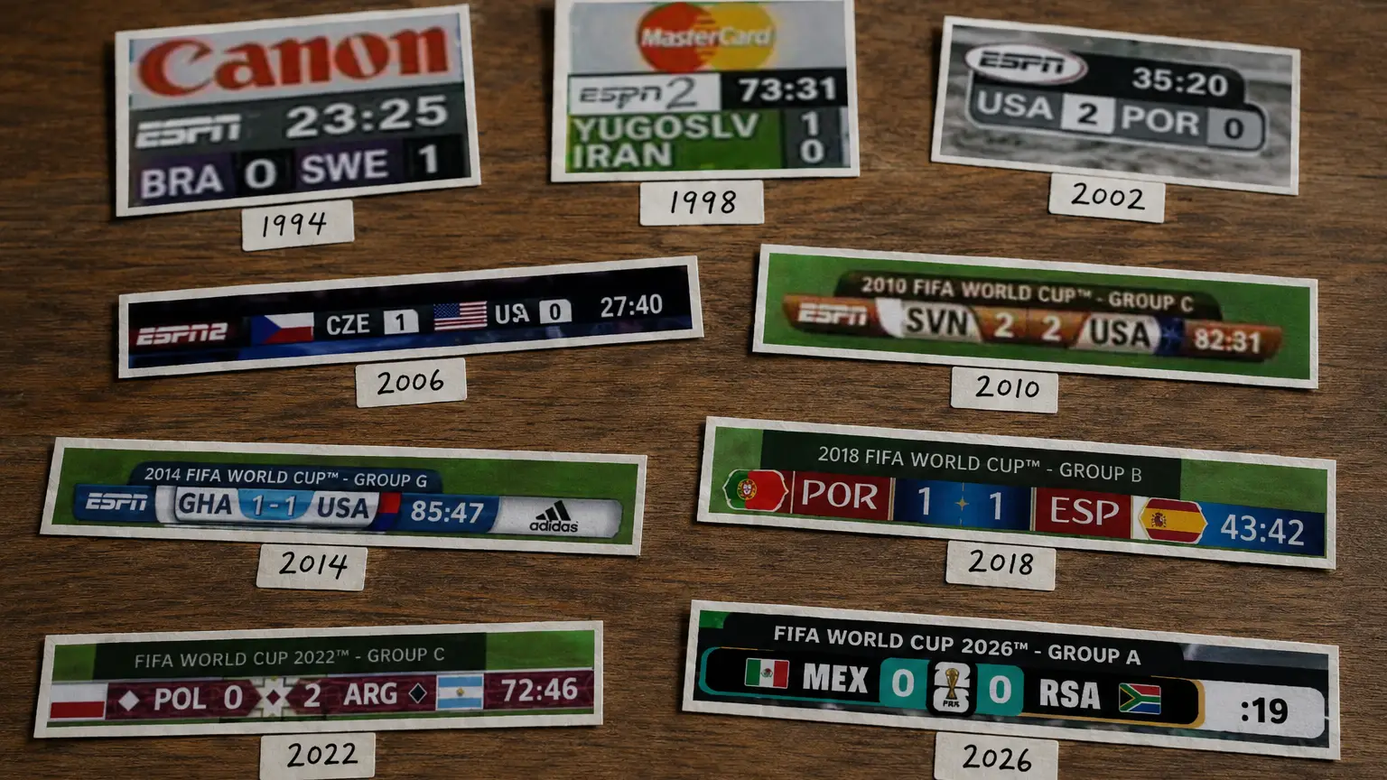 How the World Cup scorebug became soccer’s smallest design statement world cup bugs
